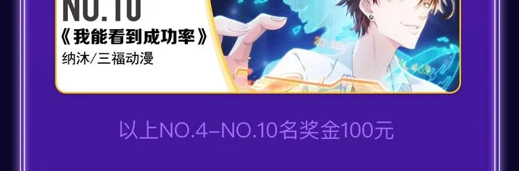 《成也萧河》荣获少女榜第一！ 第48页