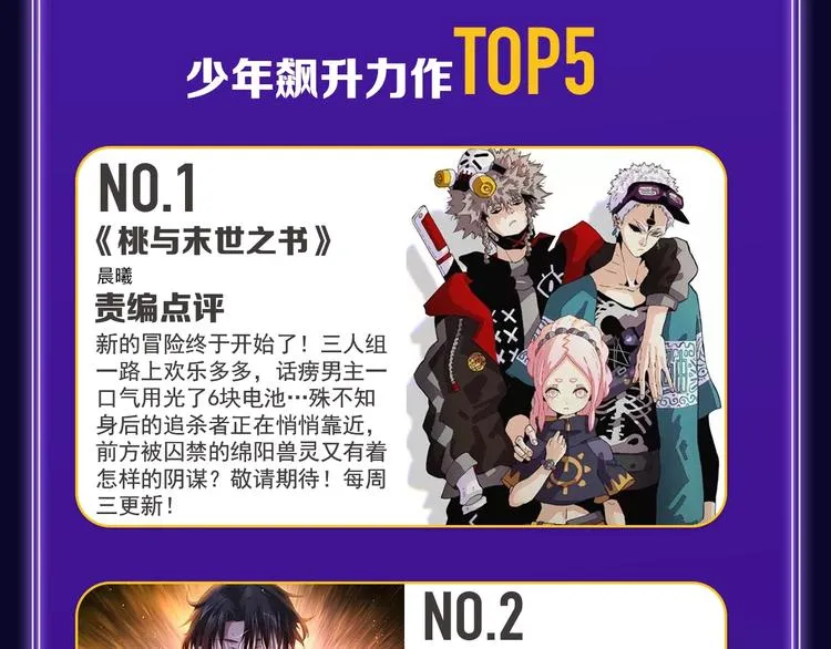 《成也萧河》荣获少女榜第一！ 第49页
