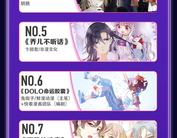 《不可爱的TA》获得双冠军！ 第26页