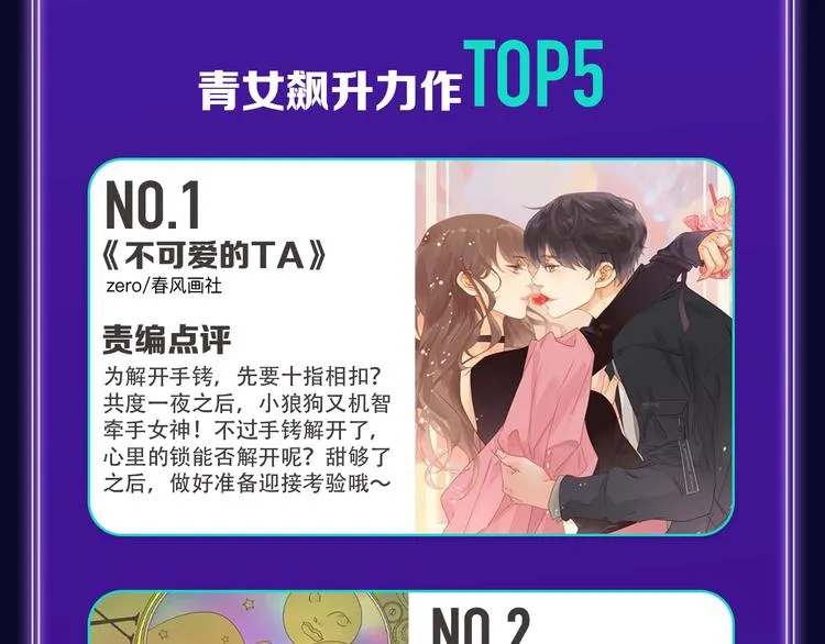 《不可爱的TA》获得双冠军！ 第39页