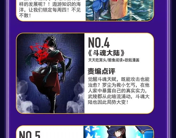 《不可爱的TA》获得双冠军！ 第51页