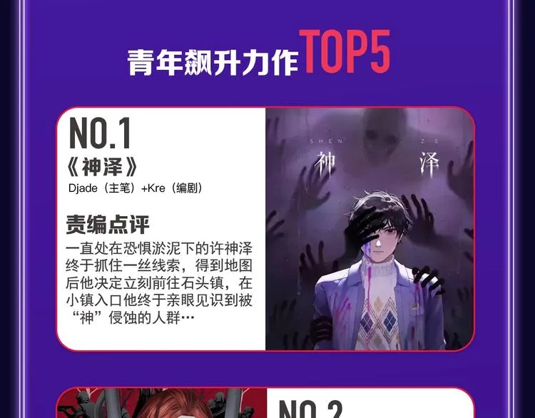 《不可爱的TA》获得双冠军！ 第59页