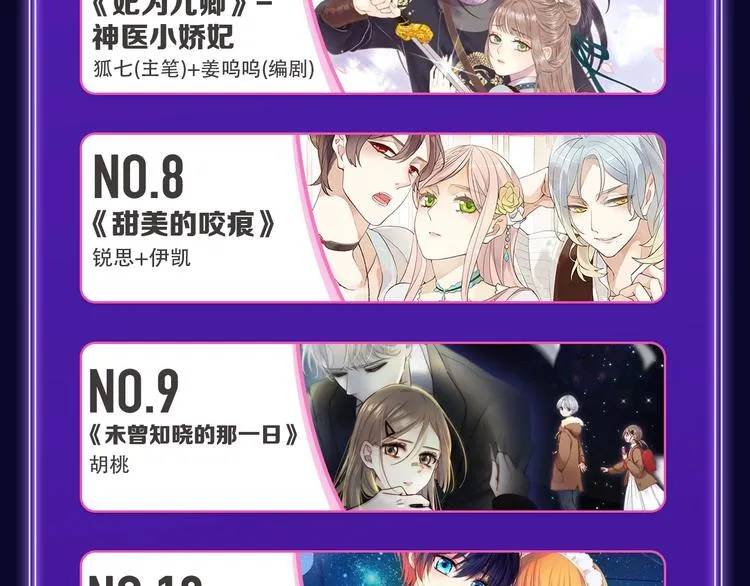 《刀鞘的孩子》荣获三榜冠军！ 第27页