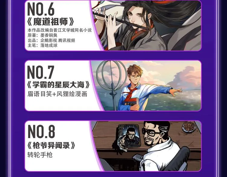 新作榜上线！ 第15页