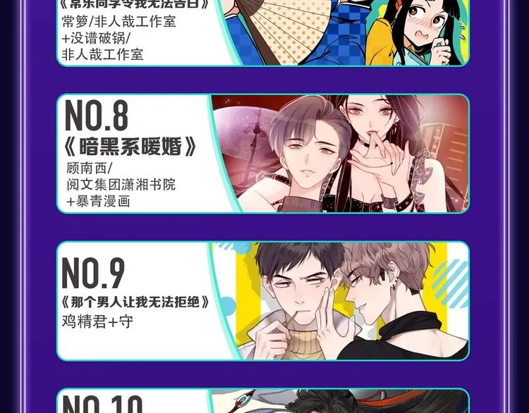 《不可爱的TA》荣获国漫榜冠军 第33页