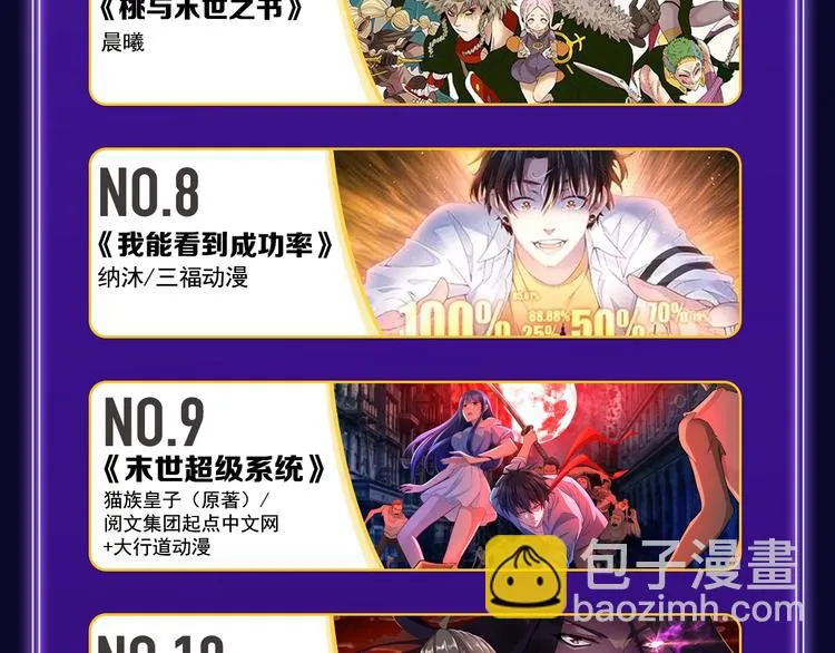 《不可爱的TA》荣获国漫榜冠军 第39页