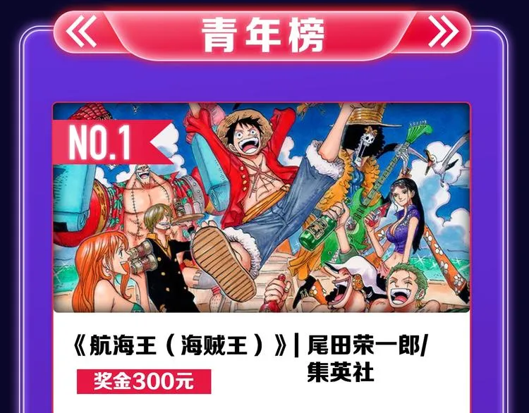 《再度与你》荣获少女榜冠军！ 第41页