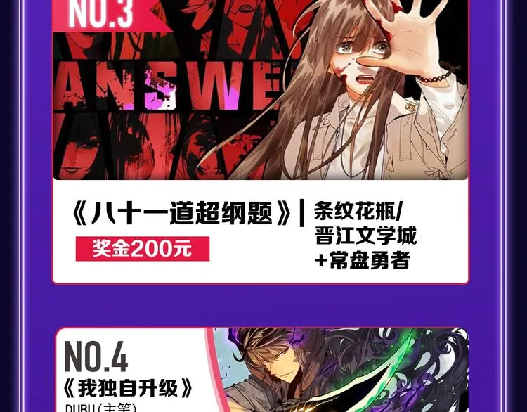 《再度与你》荣获少女榜冠军！ 第43页