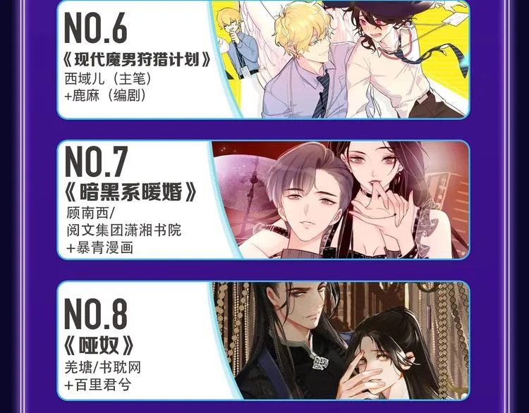 《再度与你》荣获少女榜冠军！ 第52页