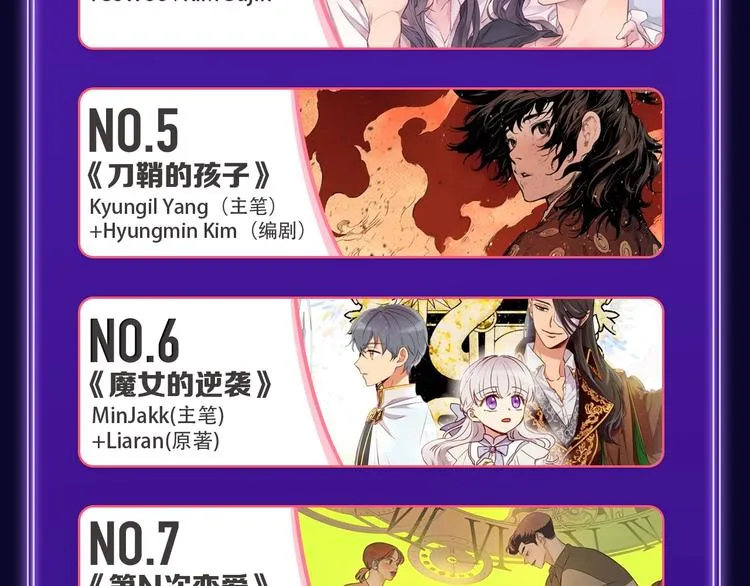 《逆行》荣获三榜冠军！ 第20页
