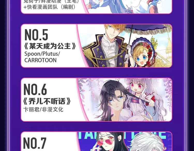 《逆行》荣获三榜冠军！ 第26页
