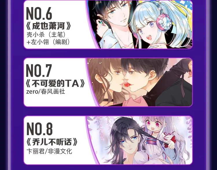 《某天成为公主》获韩漫榜冠军！ 第8页