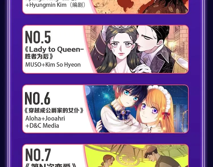 《某天成为公主》获韩漫榜冠军！ 第20页