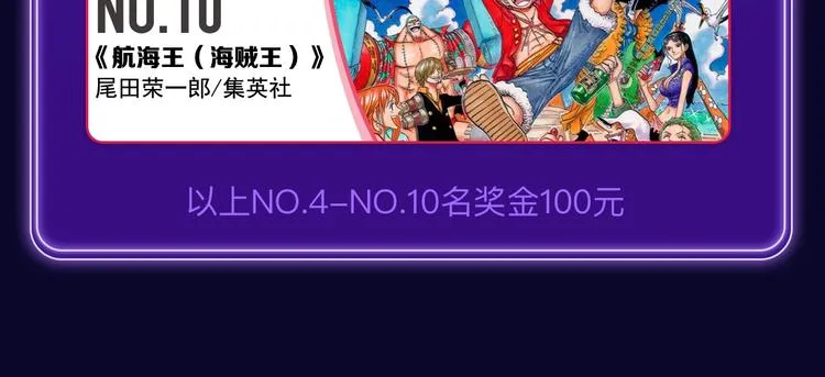 《某天成为公主》获韩漫榜冠军！ 第46页