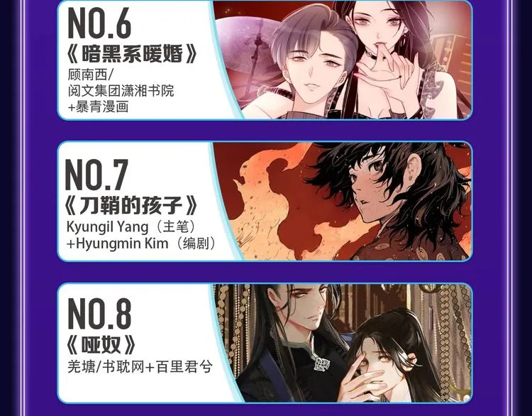 《某天成为公主》获韩漫榜冠军！ 第52页