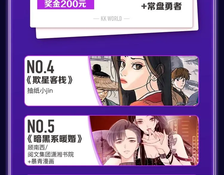 《成也萧河》荣获少女榜冠军！ 第7页