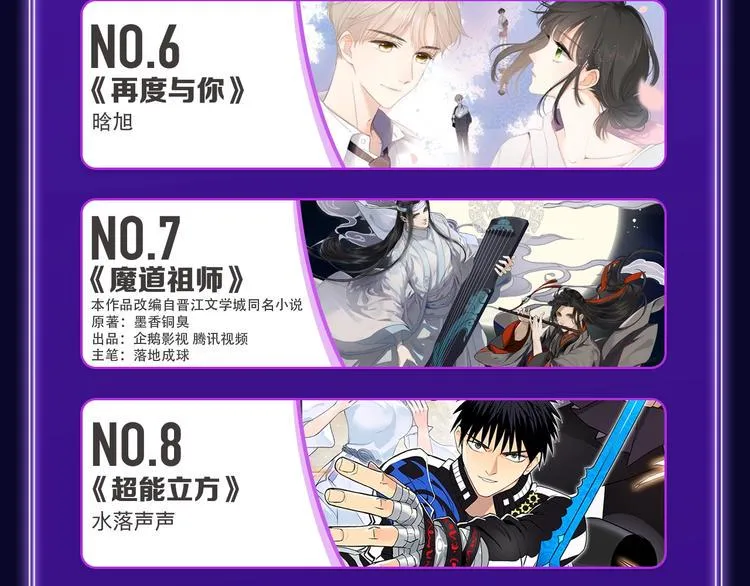 《成也萧河》荣获少女榜冠军！ 第8页