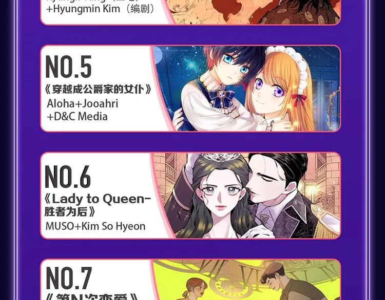《成也萧河》荣获少女榜冠军！ 第20页