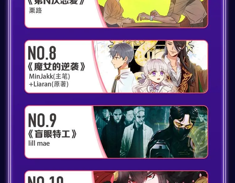 《成也萧河》荣获少女榜冠军！ 第21页