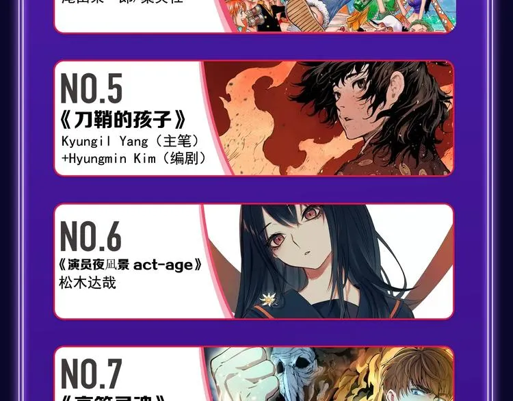 《成也萧河》荣获少女榜冠军！ 第44页