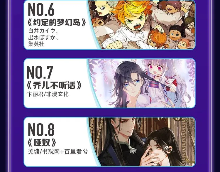 《成也萧河》荣获少女榜冠军！ 第52页