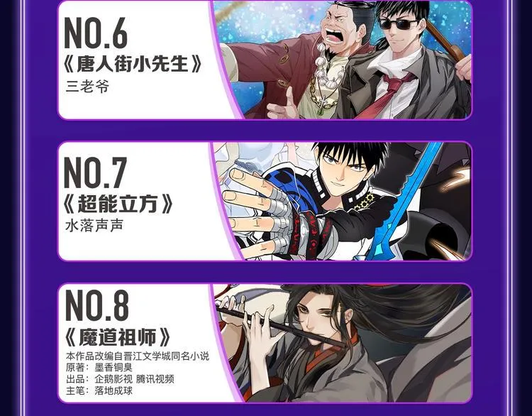 《成也萧河》国漫榜+少女榜冠军 第8页
