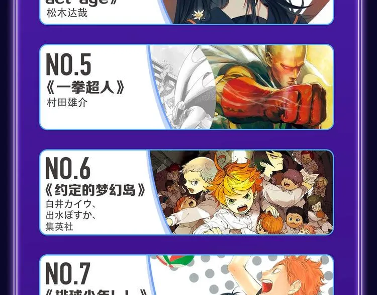 《成也萧河》国漫榜+少女榜冠军 第14页