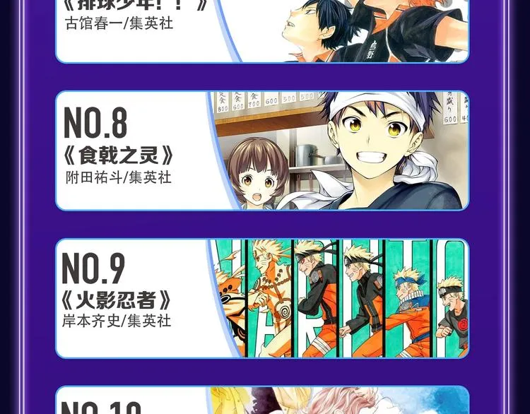 《成也萧河》国漫榜+少女榜冠军 第15页