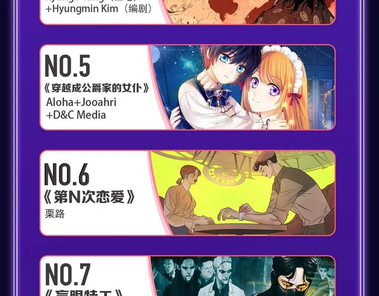 《成也萧河》国漫榜+少女榜冠军 第20页