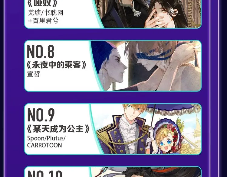 《成也萧河》国漫榜+少女榜冠军 第33页