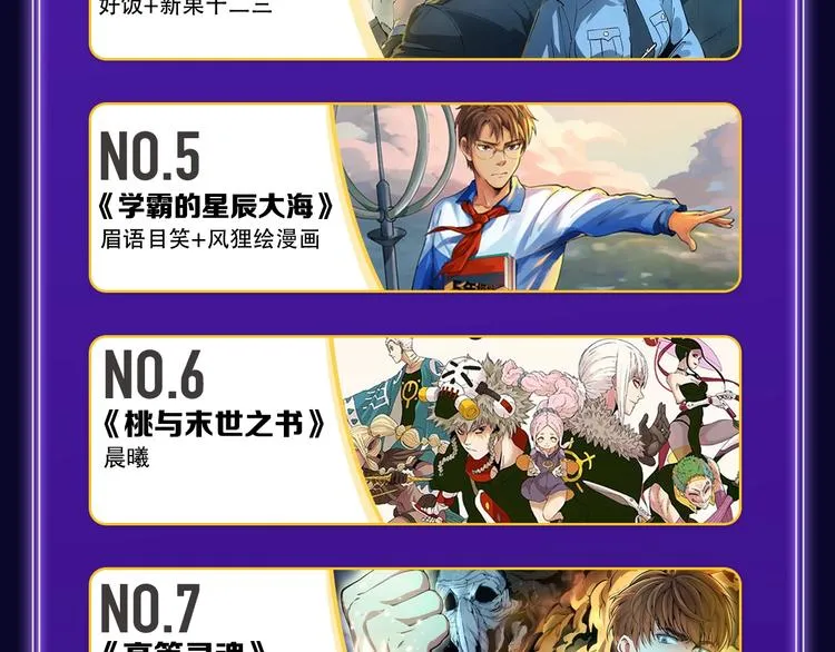 《成也萧河》国漫榜+少女榜冠军 第38页