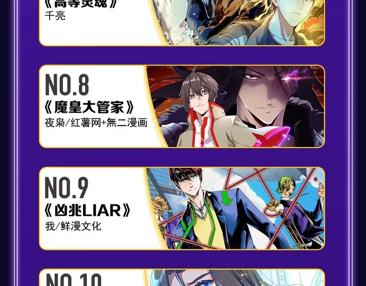 《成也萧河》国漫榜+少女榜冠军 第39页