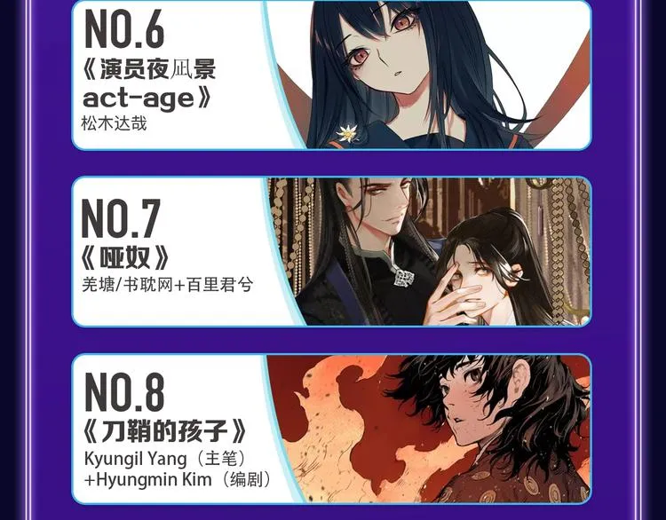 《成也萧河》国漫榜+少女榜冠军 第52页