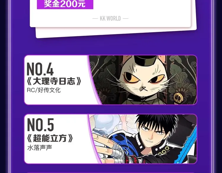 《再度与你》国漫+少女榜第一！ 第7页