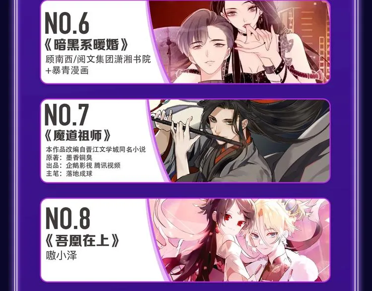 《再度与你》国漫+少女榜第一！ 第8页
