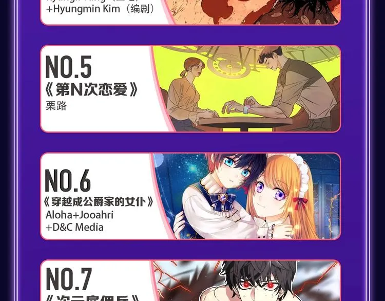 《再度与你》国漫+少女榜第一！ 第20页