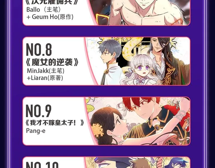 《再度与你》国漫+少女榜第一！ 第21页