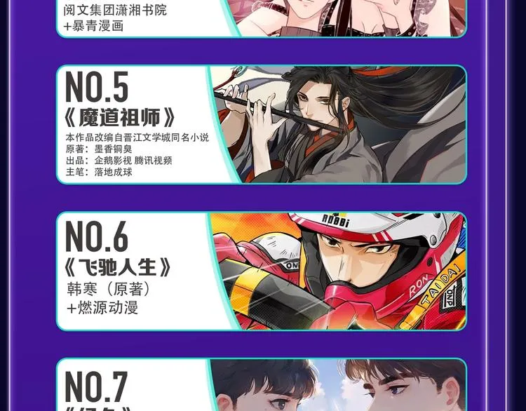 《再度与你》国漫+少女榜第一！ 第32页