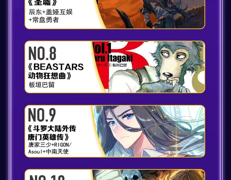 《再度与你》国漫+少女榜第一！ 第39页