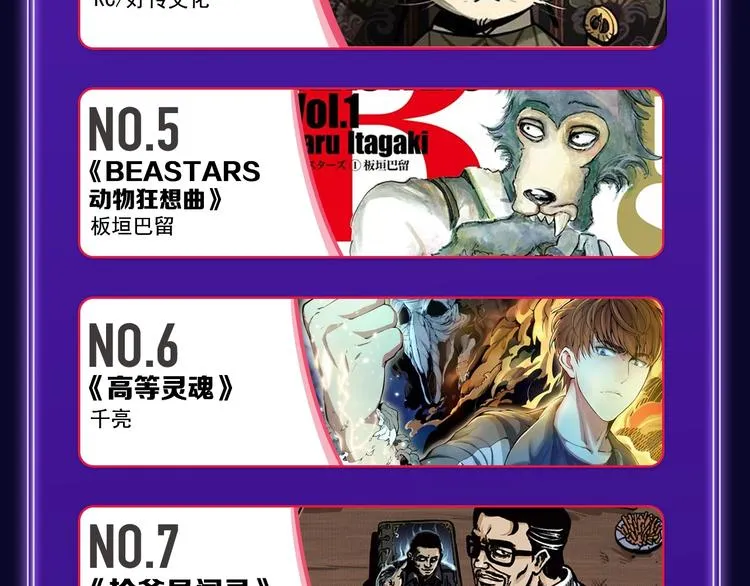 《再度与你》国漫+少女榜第一！ 第44页