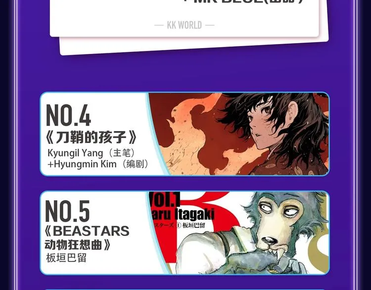 《再度与你》国漫+少女榜第一！ 第51页