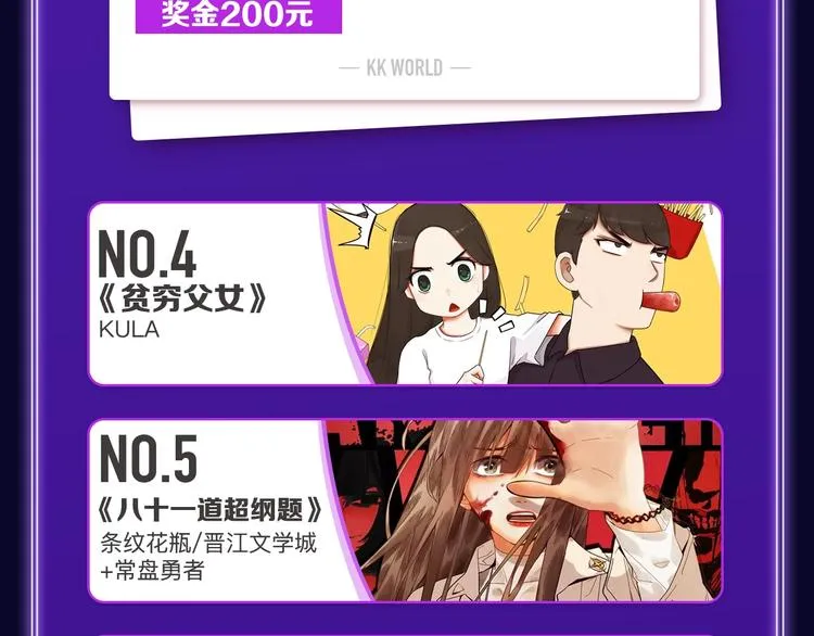 《贫穷父女》荣获青女榜冠军！ 第7页