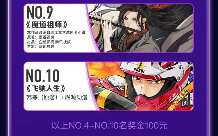 《贫穷父女》荣获青女榜冠军！ 第9页