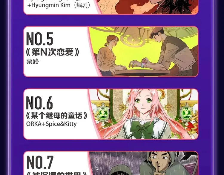 《贫穷父女》荣获青女榜冠军！ 第20页