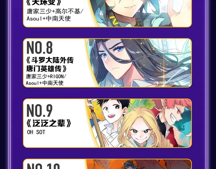 《贫穷父女》荣获青女榜冠军！ 第39页
