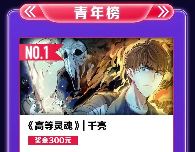 《贫穷父女》荣获青女榜冠军！ 第41页