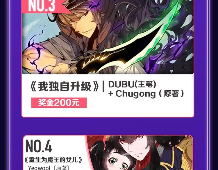 《某天成为公主》荣获韩漫榜冠军 第19页