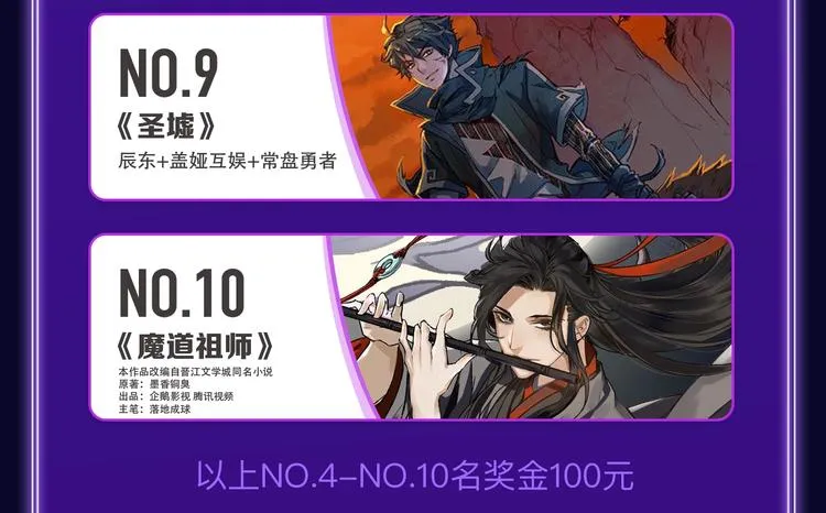 《不可爱的TA》荣获青女榜冠军 第9页