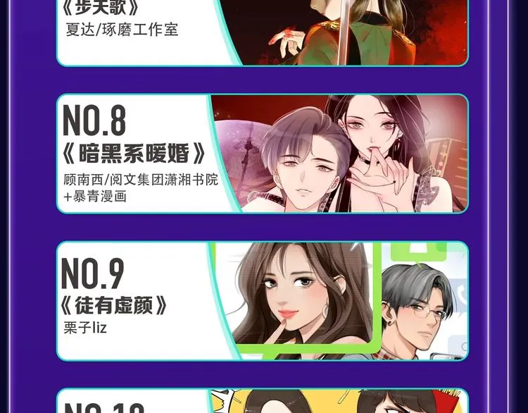 《不可爱的TA》荣获青女榜冠军 第33页