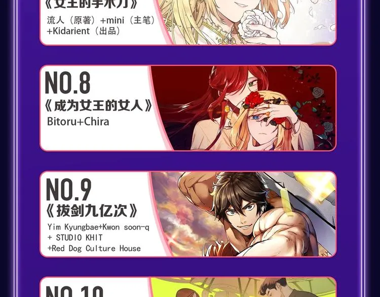 《谷围南亭》荣获青女榜冠军！ 第21页